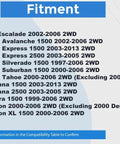 Fitment list for Six Lug Front Wheel Hub And Bearing Assembly NT515054 for various GM 2WD models from 1999 to 2006.