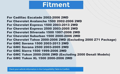 Fitment list for Six Lug Front Wheel Hub And Bearing Assembly NT515054 for various GM 2WD models from 1999 to 2006.