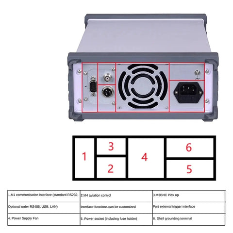 Six-Digit Display Lab Grade Adjustable DC Power Supply 30V 10A With RS232 RS485 USB For Mobile Phone Repair, back panel with fan and ports