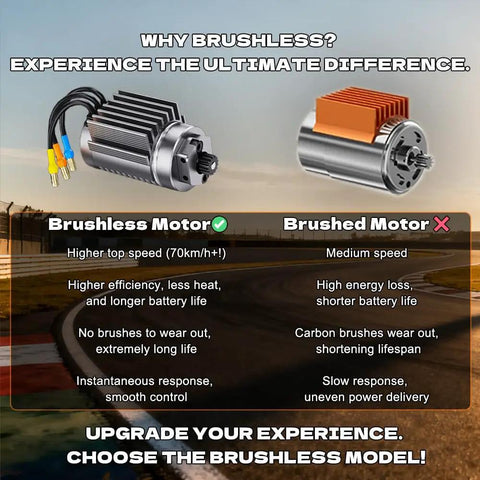 Comparison of brushed vs brushless motor advantages for Twelfth Scale Dope Brushless RC Car For Adults With 42 MPH Top Speed 4x4 Off Road Racing Buggy Includes 3S 2200mAh Battery Waterproof ESC And Easy Upgrade Options Ideal Gift For Beginners Orange Green