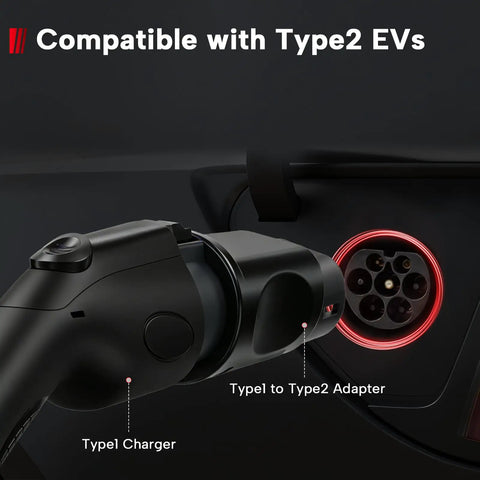 Type1 To Type2 EV Charger Adapter For SAE J1772 To IEC62196, 32A Fast Output, Universal Type2 EV Compatibility connection