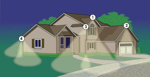 House at night with Outdoor Dusk To Dawn Security Flood Light With Twin PAR Holder Photocell Sensor illuminating driveway.