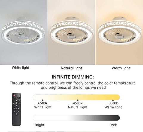 Image showing Enclosed Ceiling Fan With Lights Remote Control 20 Inch 72W Three Color Dimming Brightness Three Gear Wind Speed