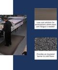 Anti Fatigue Floor Mat 3 By 12 Feet With Beveled Edges Long Ribbed Surface For Extra Traction Enhanced Slip Resistance in industrial workspace