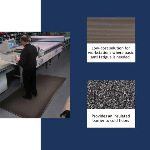 Anti Fatigue Floor Mat 3 By 12 Feet With Beveled Edges Long Ribbed Surface For Extra Traction Enhanced Slip Resistance in industrial workspace