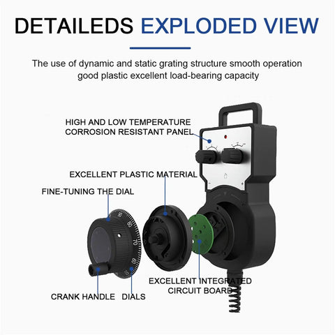 Top Tier Electronic Handwheel Pulse Generator For Machine Tools And Machining Centers, Built With Super Durable All Metal Code Plate For High Accuracy Jobs And Super Easy Installation No Hassle Up.. exploded view of plastic handwheel dial and control panel for CNC jogging