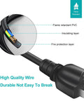 Ender CR Sermoon Series 3D Printer Power Cord 18AWG 3 Prong AC Cable showing flame retardant PVC and layers