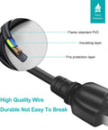 Close-up view of a 3 Prong Power Cord For 3 Feet AC SVT 18AWG C13 To NEMA 5-15P UL Listed Replacement Cord showcasing flame retardant layers.