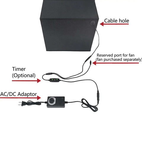 UV Resin Curing Box with AC/DC adaptor, optional timer, cable hole, and reserved fan port for SLA DLP LCD 3D printers