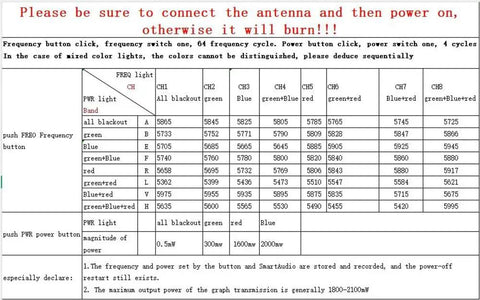 TX2500 V4 5 8 GHz FPV Transmitter With 2000mW Power Cooling Fan frequency chart with instructions.