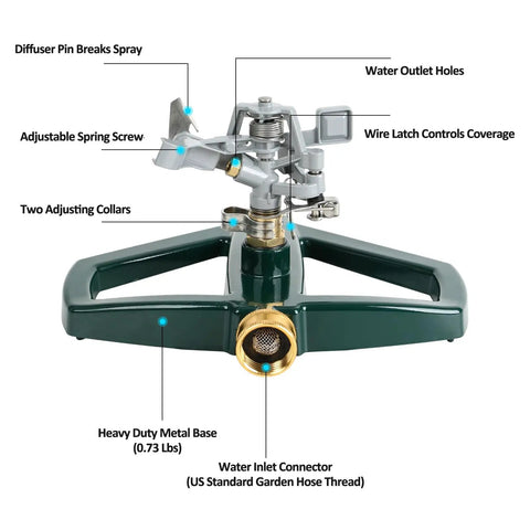 Heavy Duty Impact Pulsating Sprinkler For Yard All Metal Adjustable Rotating Impulse Lawn Sprinkler with zinc alloy base.