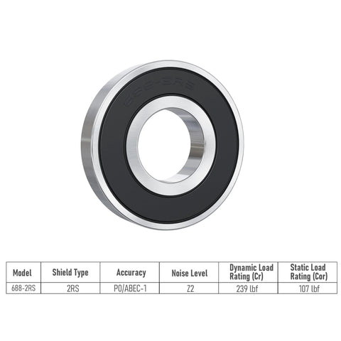 Front view of Skweawert 688-2RS deep groove ball bearing, 8x16x5 mm, chrome steel with black rubber seals.