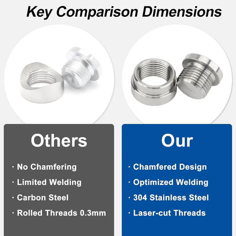 Universal M18x1.5 Oxygen Sensor Weld Bungs And Plugs Kit, 5 Bungs 5 Plugs, 304 Stainless Steel Bungs Withstand 1500F, Welding Ready Edges, Zinc Plated Plugs For Easy Exhaust Mods comparing chamfered 304 stainless bung vs others