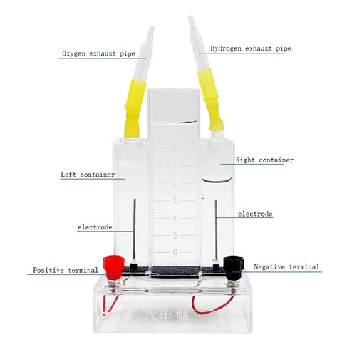 Water Electrolysis Demonstration Kit For Chem Class Micro Gas Generator with scale tube and terminals visible
