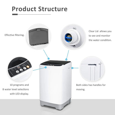 Fully Automatic Portable Washing Machine With Ten Pound Capacity Two In One Laundry System Made For Tight Quarters College Dorms And Camper Vans Featuring No Sweat Setup and clear lid, control panel with LED display, and side handles.
