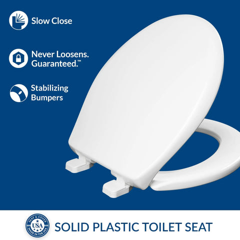 Soft Close Toilet Seat With Durable Plastic Construction Extra Stability Bumpers And Secure Hinges Made In USA Round White