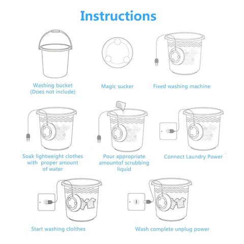 Instructions for Portable USB Powered Mini Washer With Ultrasonic Turbine Technology For Travel showing setup and usage steps.