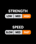 Foam And Fabric Spray Adhesive With Low VOC Under 25 Percent, High Tack And Quick Grab For Foam And Fabric, Open Time For Precise Positioning, Orange 74 CA Formula, 19 Oz Net Weight. strength and speed chart