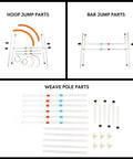 Hoop, bar jump, and weave poles components of Dog Agility Starter Set With Hoop Jump, Weave Poles, And Bar Jump For Backyard Training.