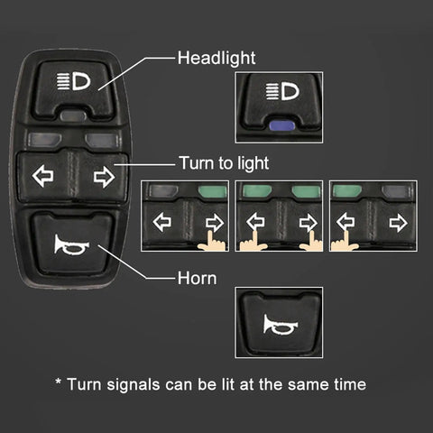 Close-up of All In One 3 In 1 Headlight Horn Turn Signal Switch For Electric Bikes Motorcycles Scooters And ATVs On Off Control.