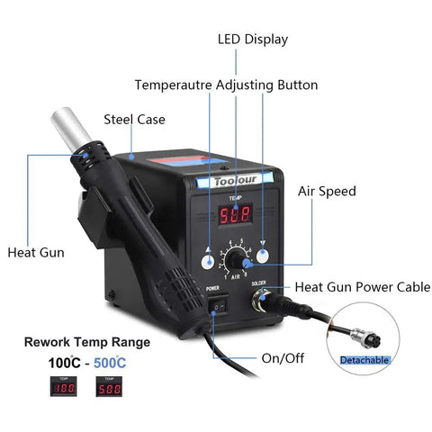 Pro Grade Hot Air Rework Station With 110V Solder Heat Gun showing controls, LED display, and detachable power cable
