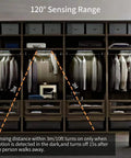 Motion Sensing LED Light 10 LED Under Cabinet Battery Powered Wireless Stick On Night Light 3 Pack installed in closet