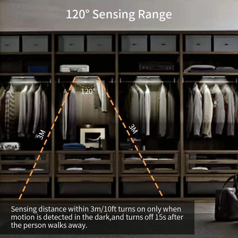 Motion Sensing LED Light 10 LED Under Cabinet Battery Powered Wireless Stick On Night Light 3 Pack installed in closet