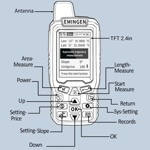 Pro Grade Portable GPS Land Area Meter For Forests Farmland Ponds Lakes And Parking Track With Real Time Navigation And Distance Measurement Full Screen Mapping And 100 240V US Plug handheld unit with 2.4in TFT screen and antenna