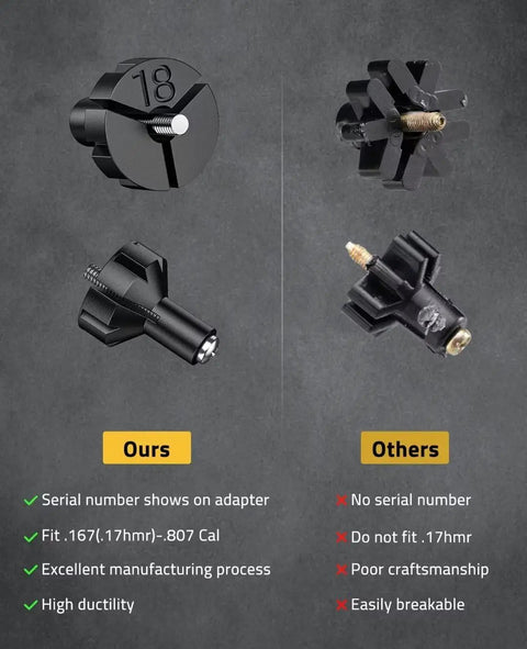 Comparison of adapters for a Laser Bore Sight Kit With 32 Adapters For 0.17 To 12 GA Calibers, showing quality differences.