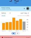 WiFi Sump Pump Monitor And Protector With Real Time Mobile Alerts No Sensors Needed Easy Plug In Setup Auto Calibrates In Minutes interface