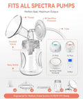 Replacement Breast Pump Parts Kit For S1 S2 S9 Plus Compatible Pumps, 2 X 24mm Flanges, Duckbill Valves, Tubes, Bottles, Backflow Protectors, Not Original Accessories, Built To Last And Easy To Install. Clear replacement breast pump parts kit with bottle, flange, tube, and backflow protector.