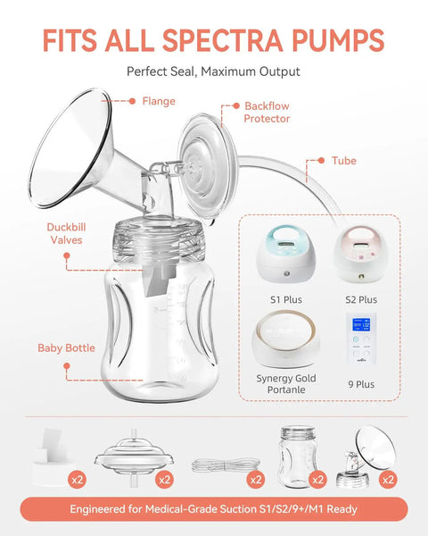 Replacement Breast Pump Parts Kit For S1 S2 S9 Plus Compatible Pumps, 2 X 24mm Flanges, Duckbill Valves, Tubes, Bottles, Backflow Protectors, Not Original Accessories, Built To Last And Easy To Install. Clear replacement breast pump parts kit with bottle, flange, tube, and backflow protector.