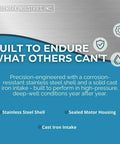 Deep-well submersible pump banner by Hallmark Industries; stainless steel shell, sealed motor housing.
