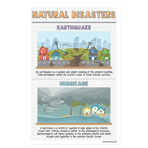 Five Natural Disasters Poster Set For Science Classrooms, 12 x 18 Inches Wall Charts For K 12 Teachers, featuring earthquake and hurricane illustrations, Made In USA