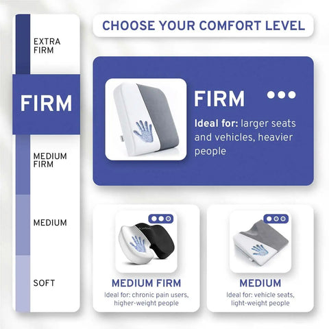 Firm support feature of Extra Large Memory Foam Seat Cushion for Recliner, Wheelchair, Office Chair, Stadium Bleachers, Car and Patio