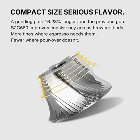 Close-up of stainless steel conical burrs for C5 Pro Manual Coffee Grinder With S2C 042 III, highlighting precision grinding capability.