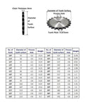 Heavy Duty Roller Chain Sprocket Wheel Crafted From Rock Solid A3 Steel With 33 Teeth And Precision Pitch shown with dimensions.