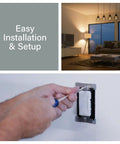 Installation of Smooth Operator Smart Dimmer Light Switch With Wi Fi and Matter Protocol, sleek white finish, modern touch panel.