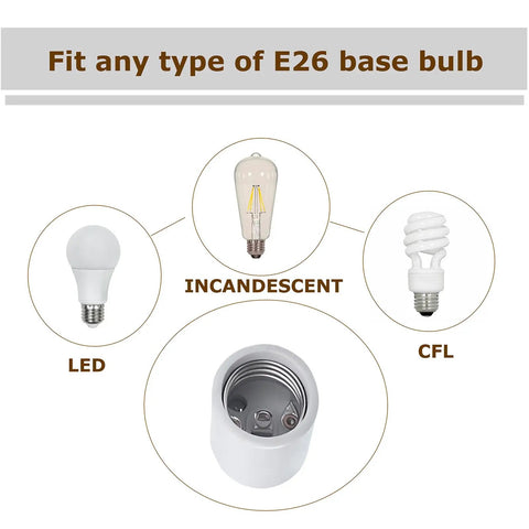 Workhorse Glazed Porcelain E26 Ceramic Socket Keyless Lampholder compatible with LED, CFL, and incandescent bulbs.
