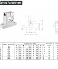 SK12 Aluminum Linear Rod Rail Shaft Support dimensions and specifications for 12mm shafts, showcases design features.