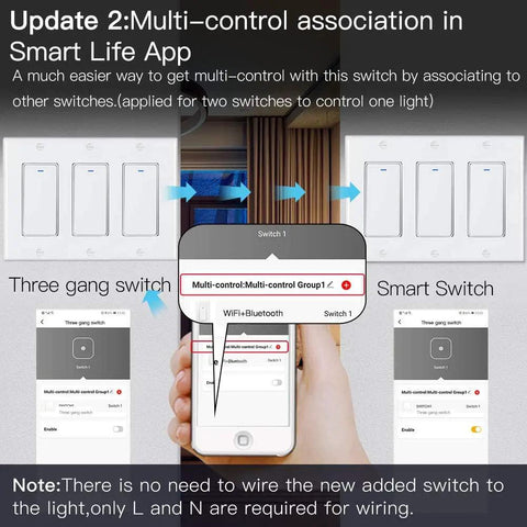 Smartphone pairing with Three-Way Smart Light Switch for Wall, 3-Gang, 2.4GHz WiFi, Neutral Wire Required, Remote Control With Smart Life Tuya, Works With Alexa And Google Home, Multi Control, Easy Install