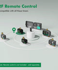 Image showing RF remote control compatibility for Two Zone Sprinkler Timer For Outdoor Hose Faucet With Brass Inlet And Large Dial.