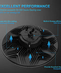 Kickstart Your Shop Floor Glow Today With This Hardcore 100W Led Ufo High Bay Light featuring aluminum housing and built-in LED driver.