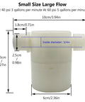 Diagram of Two Pack Three Quarter Inch Side Inlet Float Valve for Water Tanks, dimensions and flow rate highlighted.