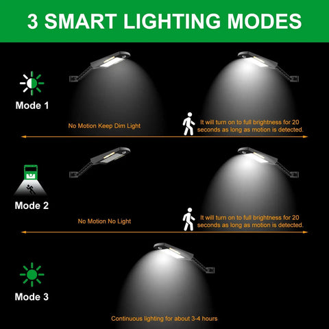 Solar Powered Outdoor LED Lights With Motion Sensor, 48 LEDs Flood Light, waterproof modes display, yard use