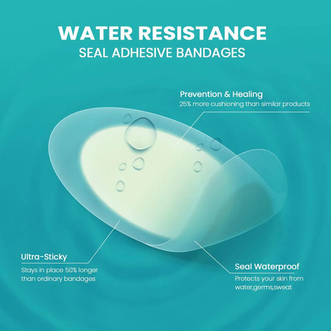 Hydrocolloid Gel Blister Bandages Variety Pack 32 Count Waterproof Adhesive Pads with water droplets showcasing water resistance