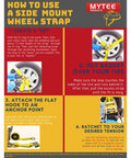 Instructional guide on how to use a 4 Pack Beefed Up Heavy Duty 2 Inch By 10 Foot Wheel Straps with Flat Hooks Lasso Style Tie Downs