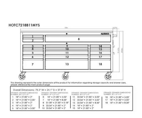 Badass 72 Inch Wide Mobile Workbench Tool Chest With Solid Wood Top Integrated Power Strip And 18 Hella Spacious Drawers, dimension diagram.