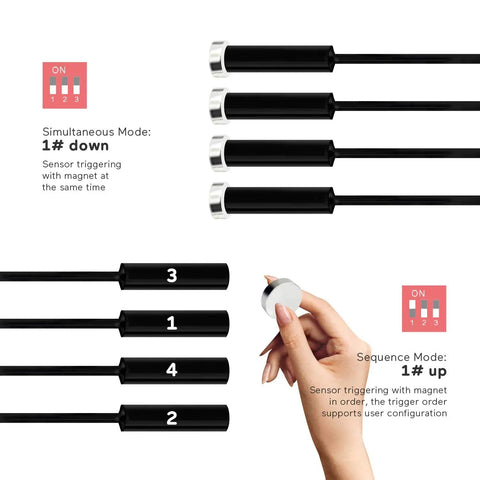 Image showing Pro Grade Escape Room Magnetic Sensor Lock System Right Order Trigger details and sequence modes demonstration.