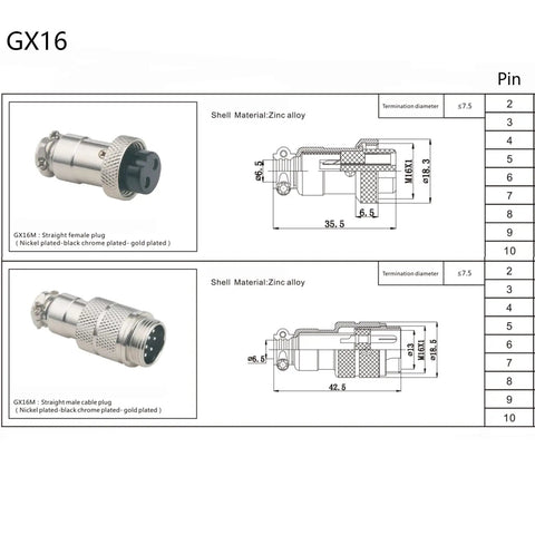 Diagram of GX16 4 Pin Double Female Aviation Cordset with zinc alloy material and dimensions for marine and DIY projects.